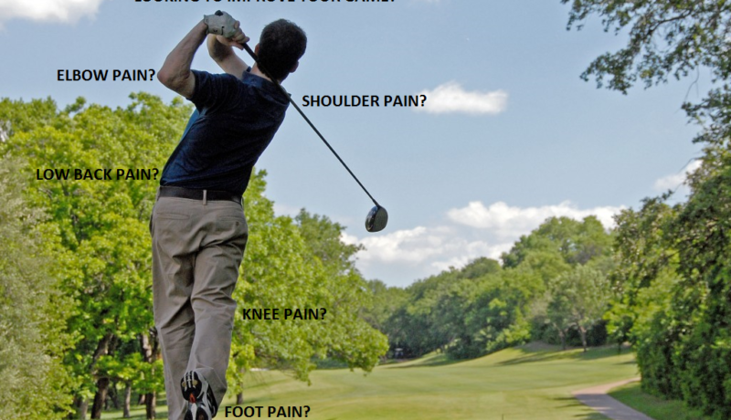 golfer chiropractic patient injury chartphoto