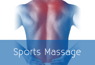 Sports massage poster