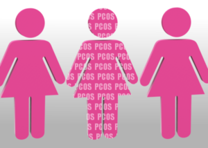 PCOS photo