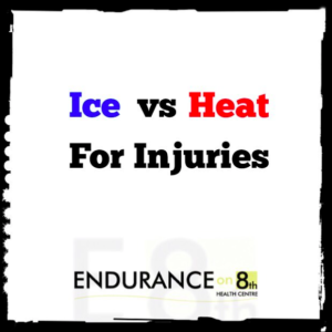 Ice versus heat for injuries poster
