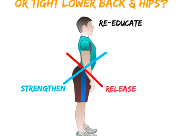 Low Back Pain Posture Photo