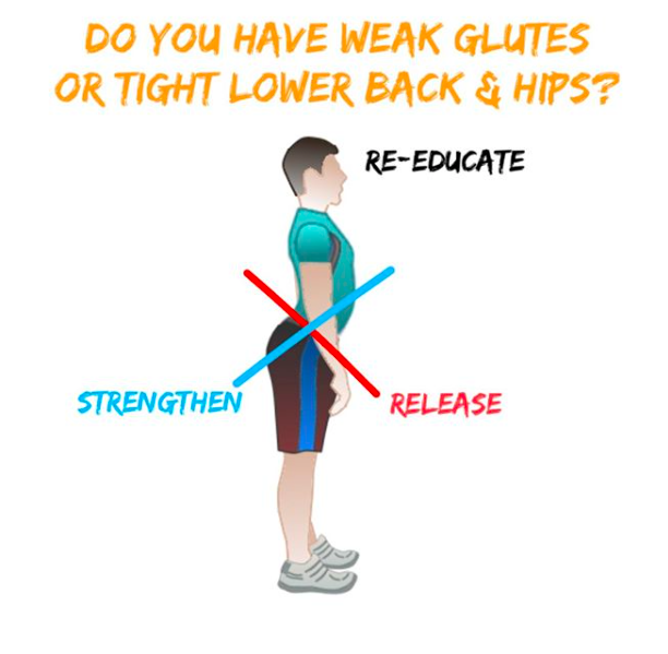 Tightness in your Low Back? Weak Core?