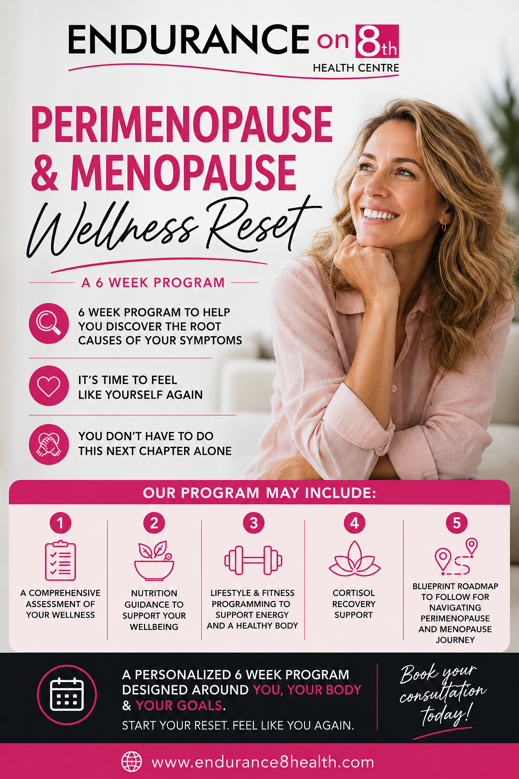 The Perimenopause and Menopause Reset